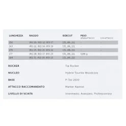 VÖLKL Set Ski Völkl Rise Above 88 163cm + Binding ATK Crest 10 -Trekking e campeggio 120374 voelkl ski rise above 88 info 1 8
