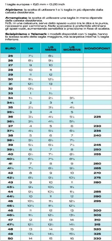 SCARPA 4-Quattro XT Scarponi Scialpinismo 9 SCARPA 4-Quattro XT Scarponi Scialpinismo - immagine 9