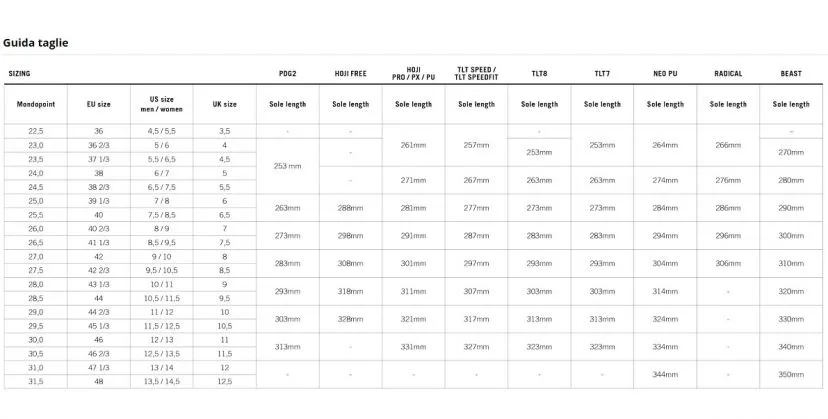 Dynafit Seven Summit Scarponi Da Scialpinismo 4 Dynafit Seven Summit Scarponi Da Scialpinismo - immagine 4