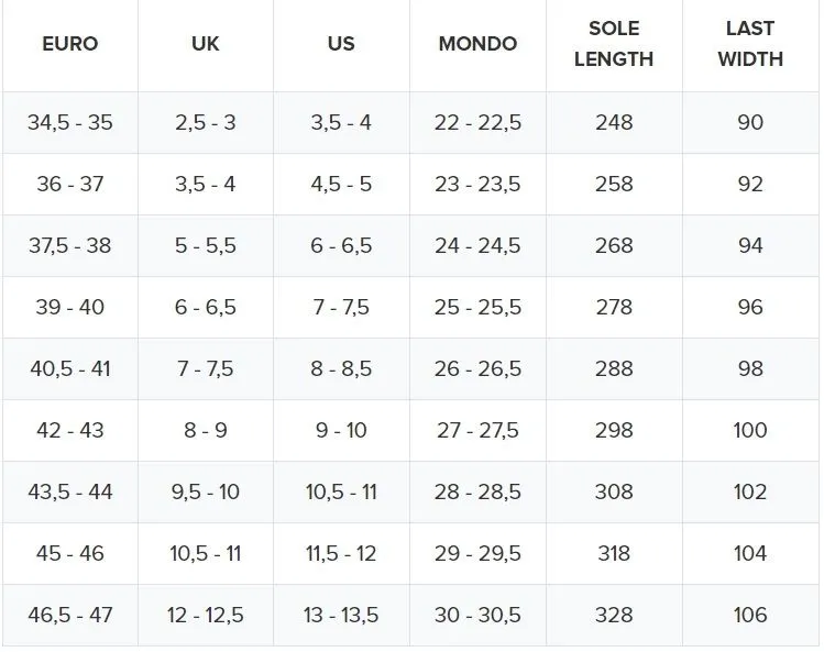 Atomic Backland Sport Scarpone Da Scialpinismo 2 Atomic Backland Sport Scarpone Da Scialpinismo - immagine 2