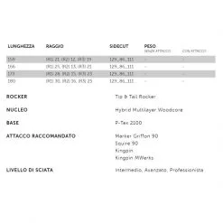 VÖLKL Völkl Blaze 86 + Attacco Da Scialpinismo -Trekking e campeggio volkl blaze 86 1